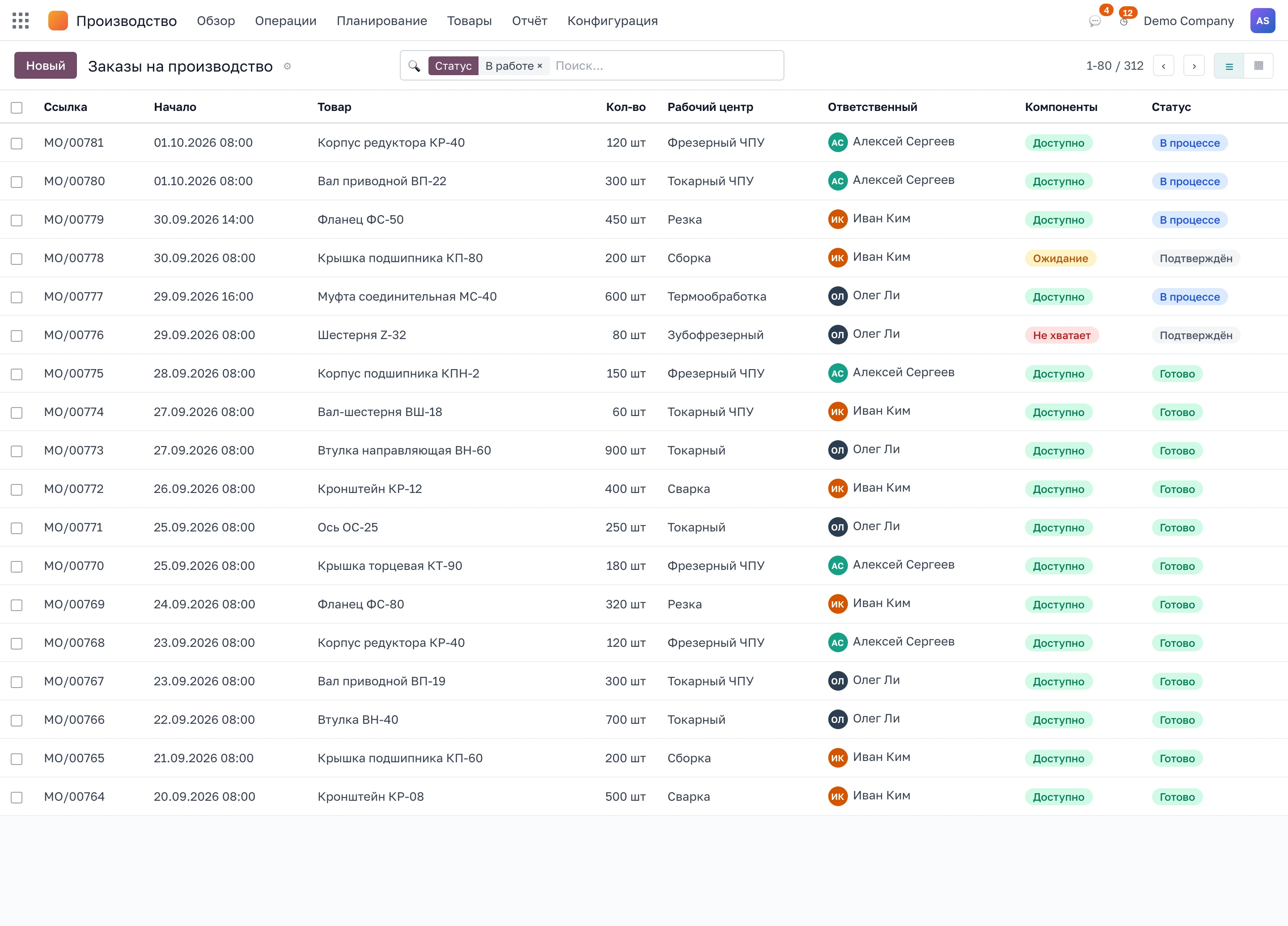 Odoo: заказы на производство
